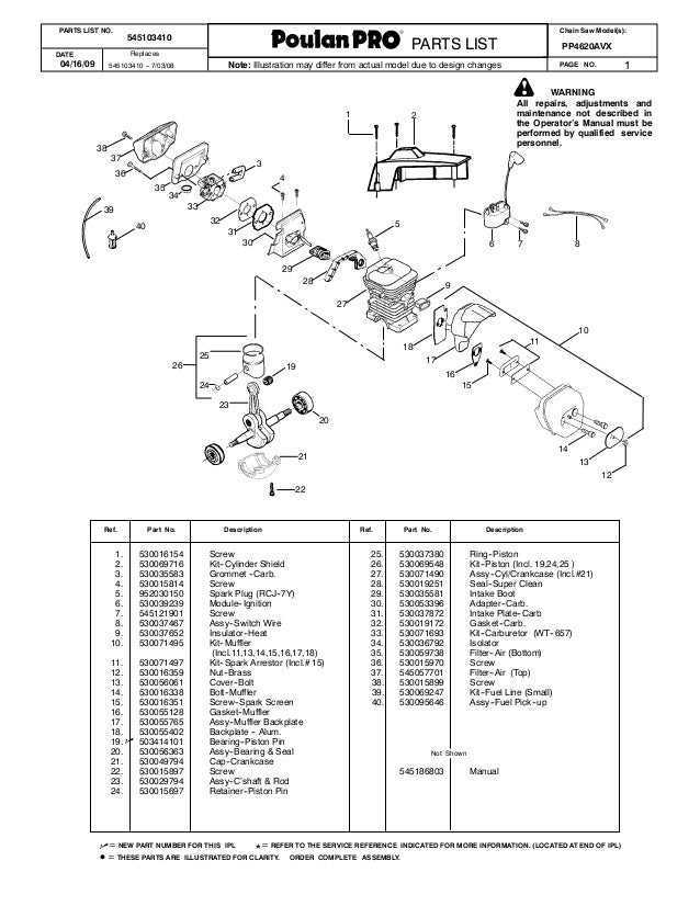 poulan pro bvm200vs parts diagram