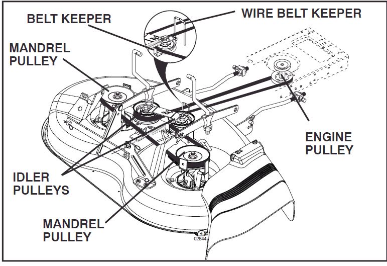 poulan pro riding mower drive belt diagram