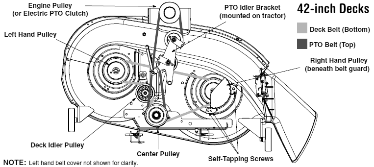 poulan riding mower model 96012001100 online wiring diagram manual