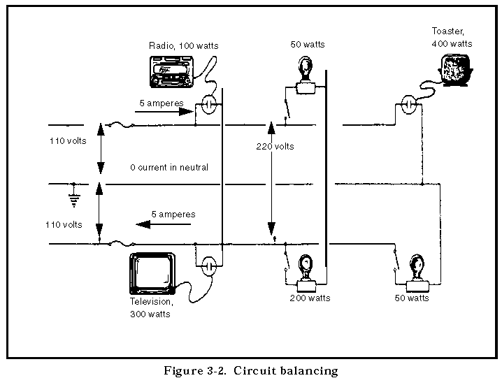 power acoustik pdn 626b wiring diagram
