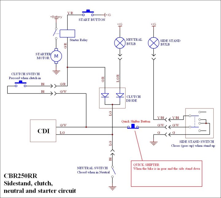 power commander quick shifter wiring diagram