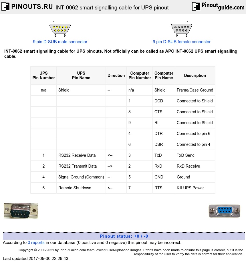 power sentry emergency ballast wiring diagram