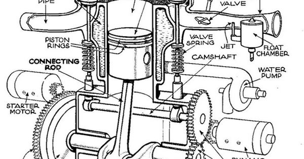 Power Wheels Dune Racer Wiring Diagram