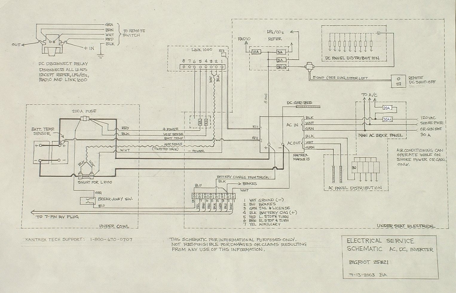power wise 28115g04 wiring diagram