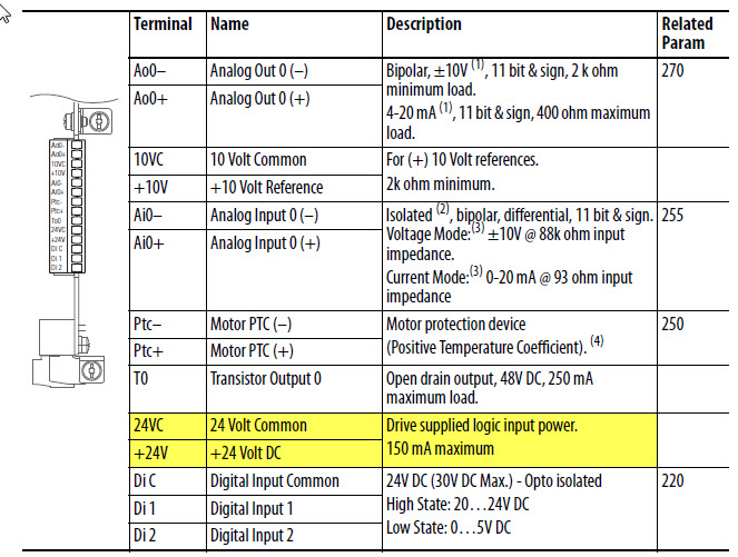 powerflex 4 wiring diagram