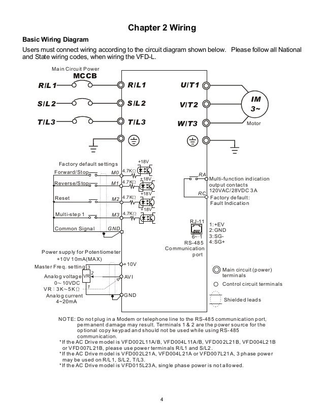 powerflex 525 wiring diagram
