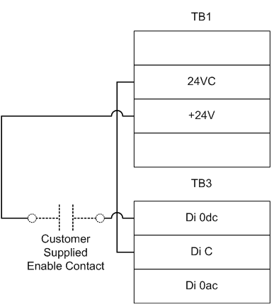 powerflex 753 wiring diagram