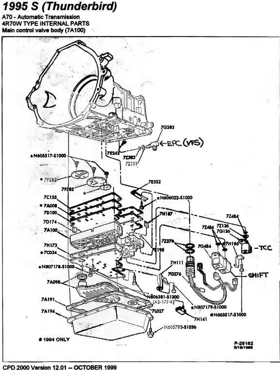 powerglide transmission diagram