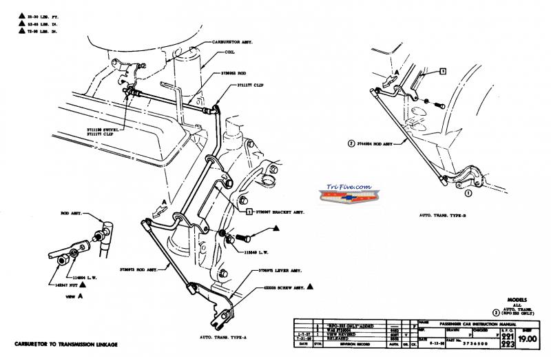 powerglide transmission diagram