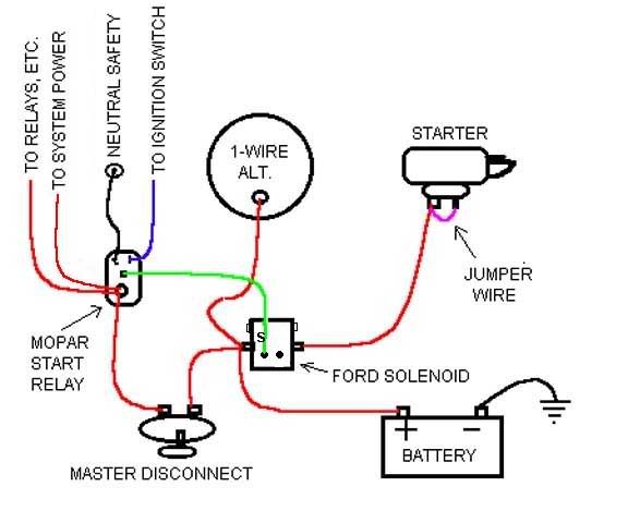 powermaster alternator wiring diagram