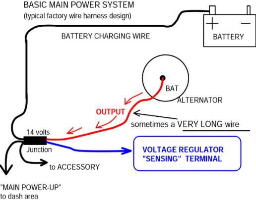 powermaster alternator wiring diagram