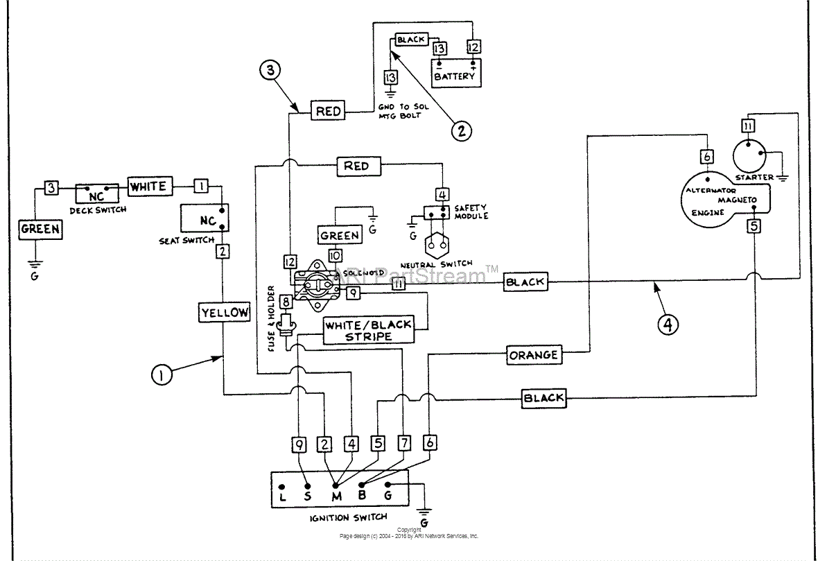 Diagram Wiring Diagram Powermaster Alternator Full Version Hd Quality Powermaster Alternator Wiringspokane Scenedevendome Fr