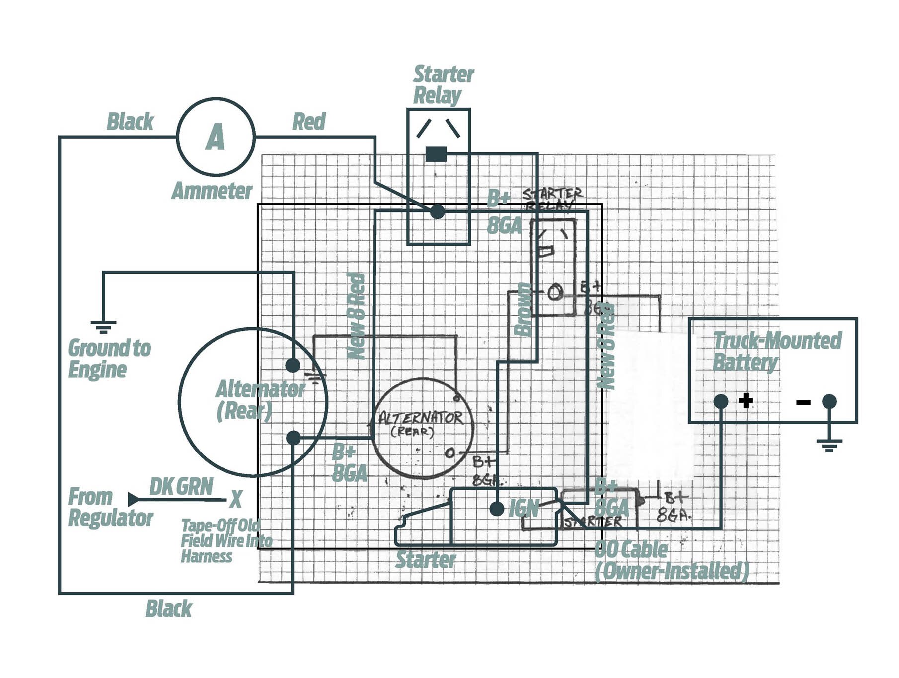 powermaster alternator wiring diagram