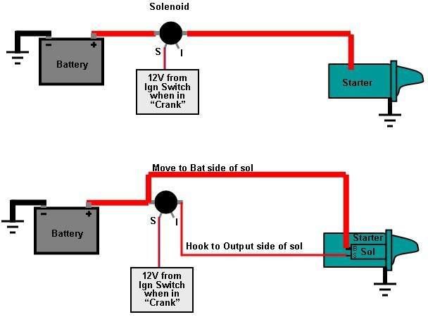 powermaster starter wiring diagram