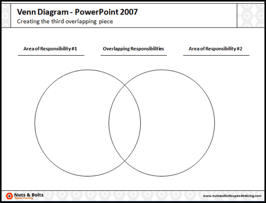 powerpoint venn diagram intersection color