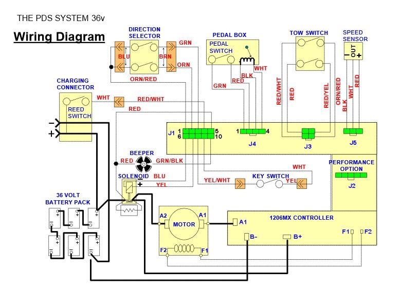 powerwise ii golf cart charger relay board assembly wiring diagram