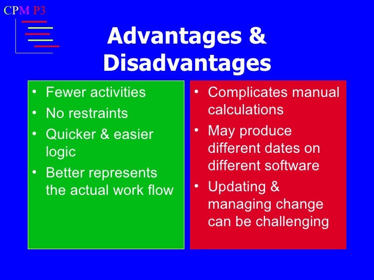 precedence diagramming method pmp