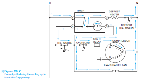 precision refrigeration defrost control 6141-0 wiring diagram