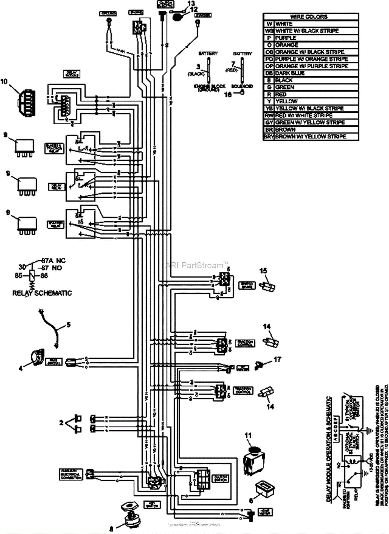 predator 22hp v twin wiring diagram