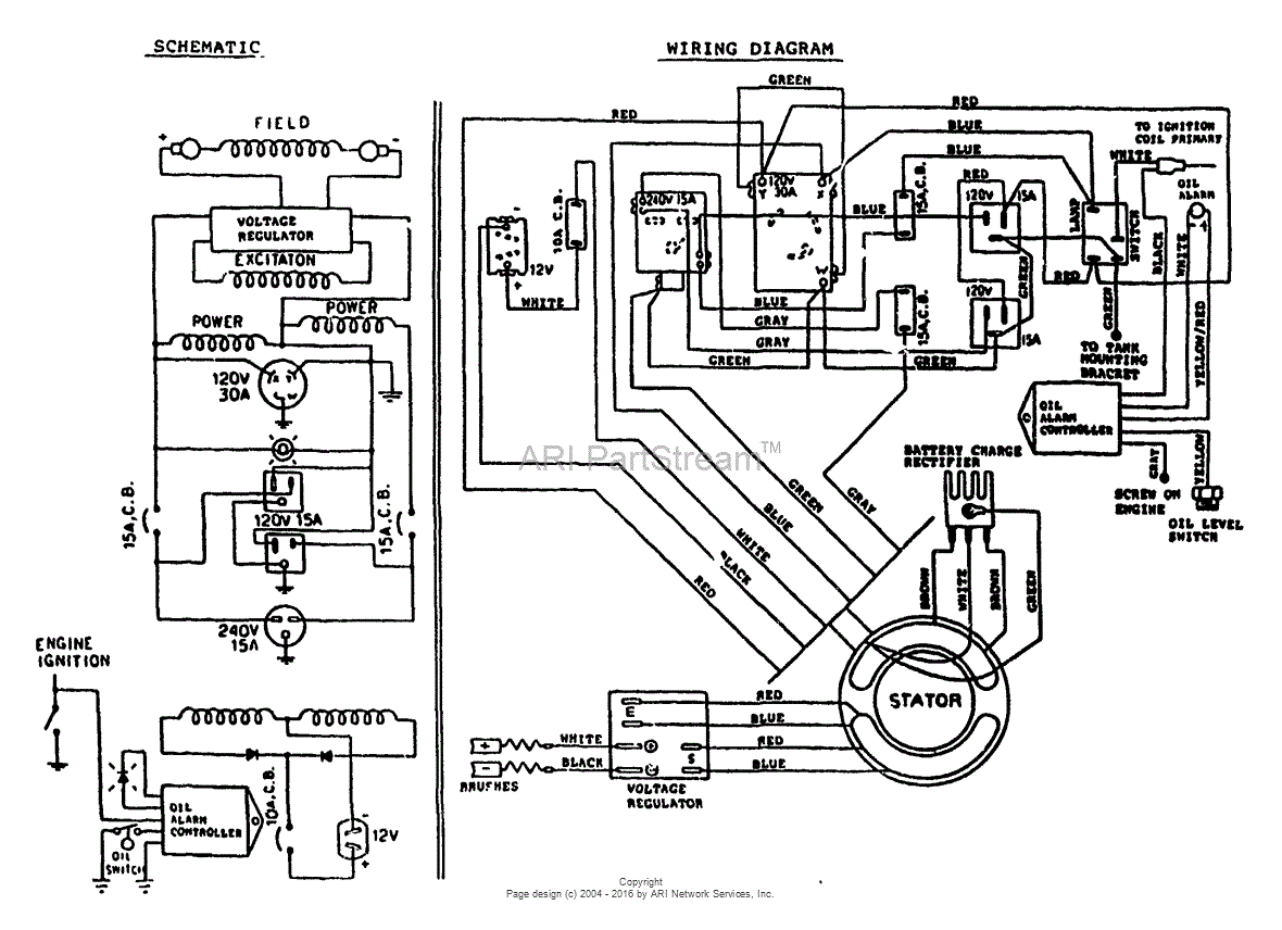 predator 4000 generator wiring diagram