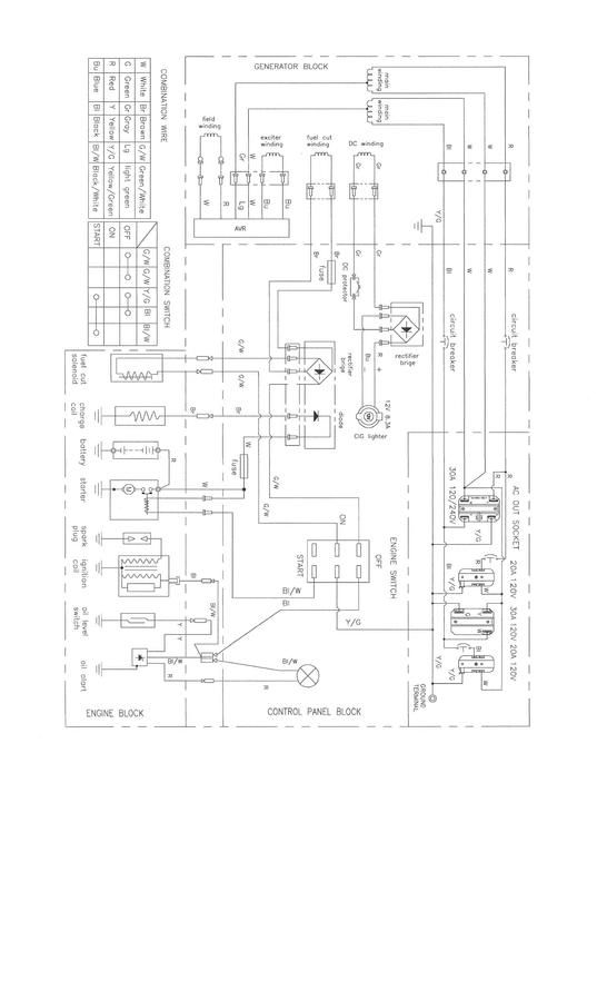 predator 420cc wiring diagram