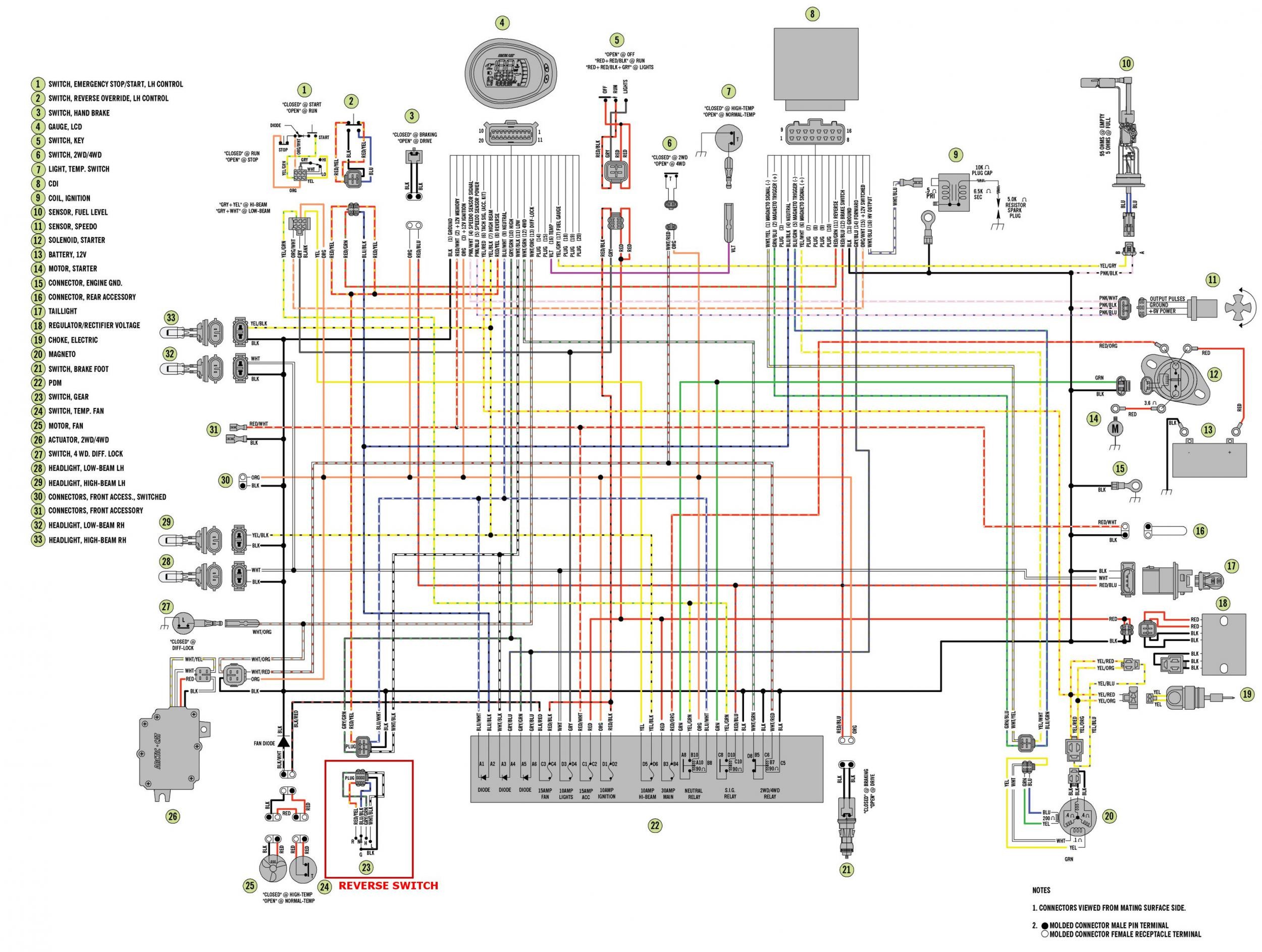 predator generator 69671 on off switch wiring diagram