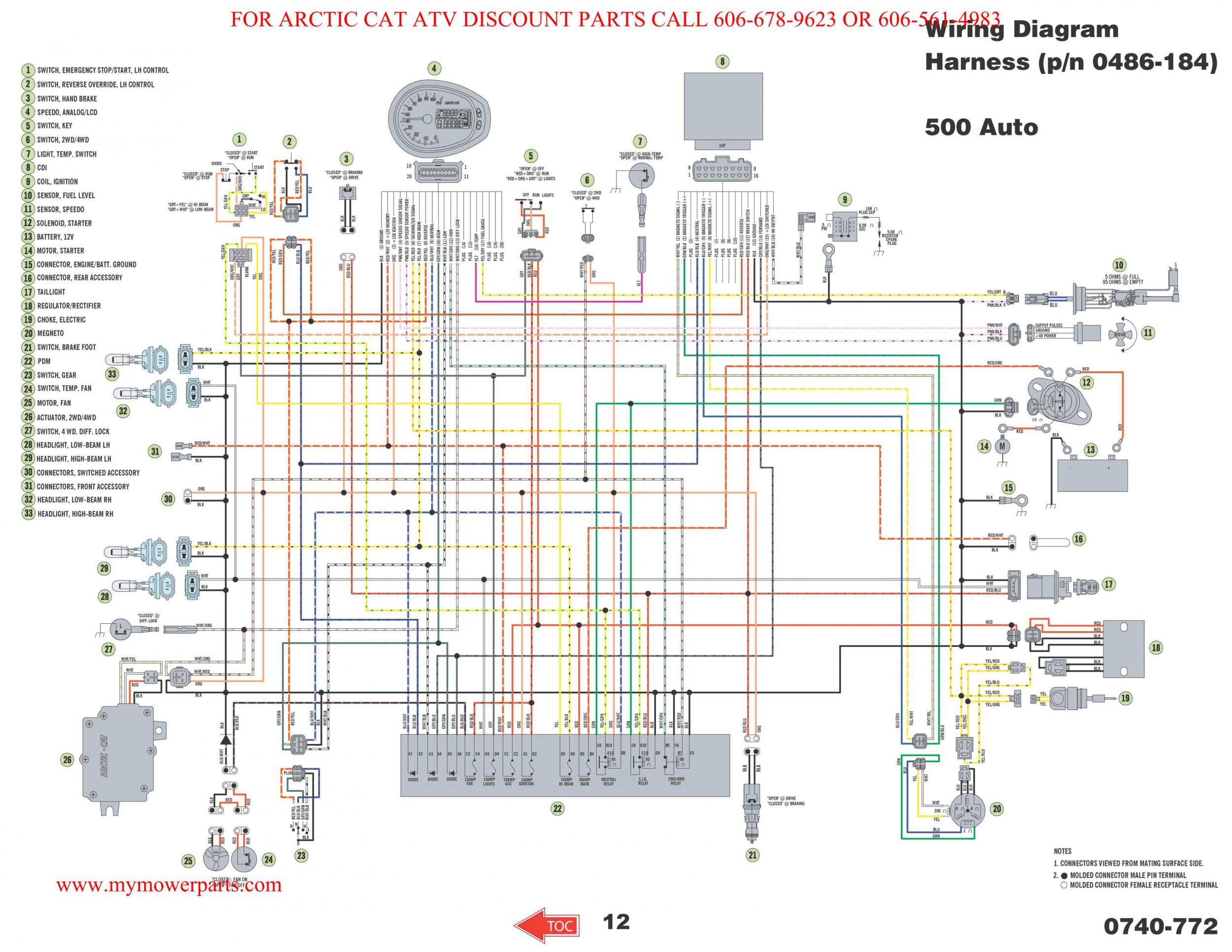 predator+670+wiring+diagram