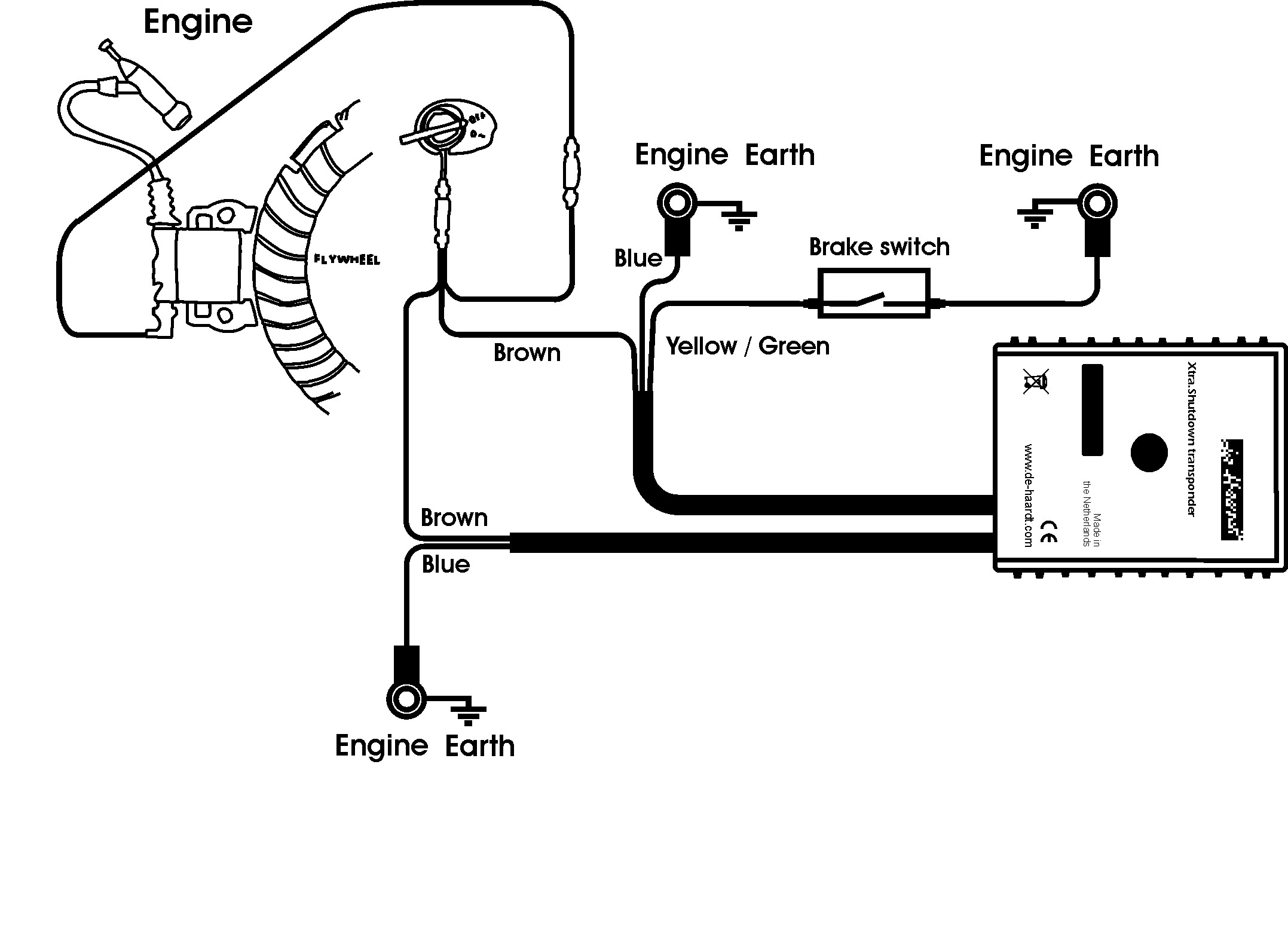 predator+670+wiring+diagram