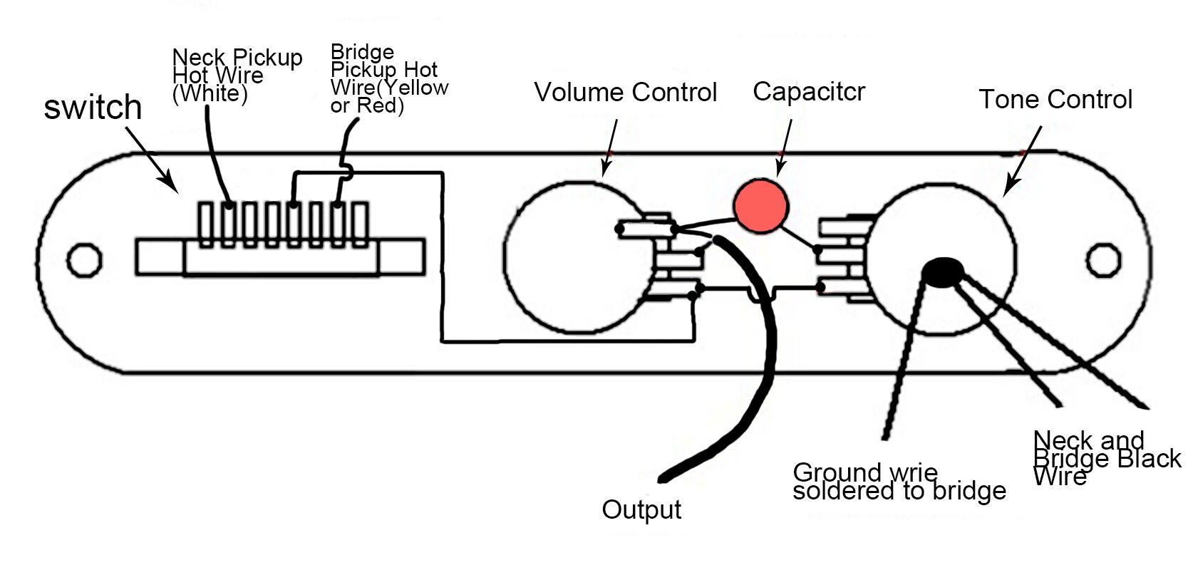 prewired telecaster control plate wiring diagram