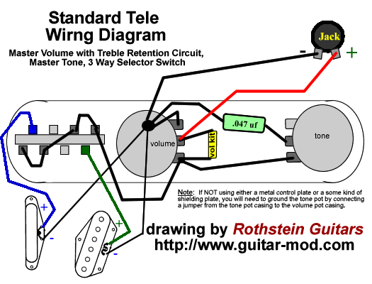 prewired telecaster control plate wiring diagram