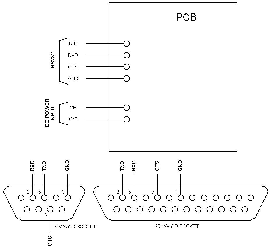 prg wiring diagram