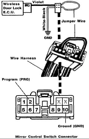 prg wiring diagram