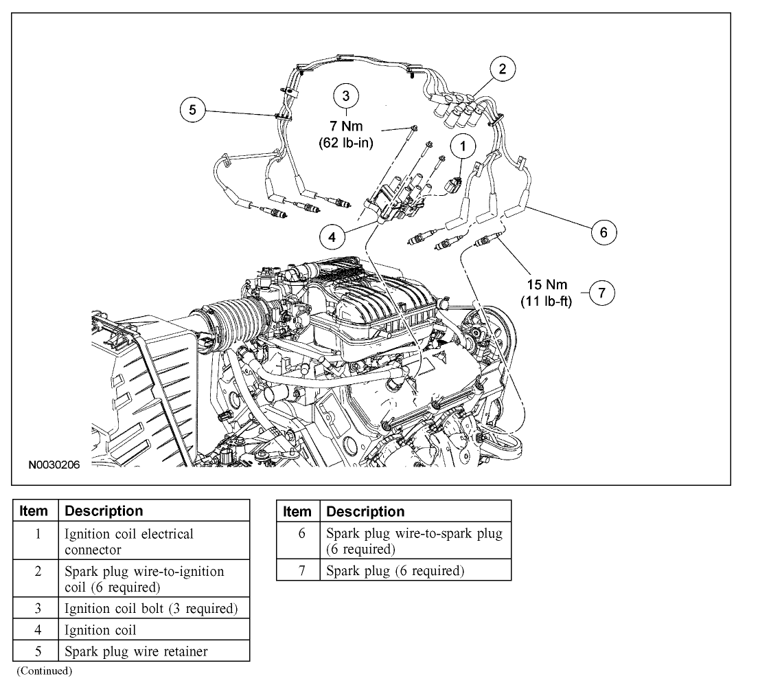 primary wiring diagram 2001 ford windstar ignition coil