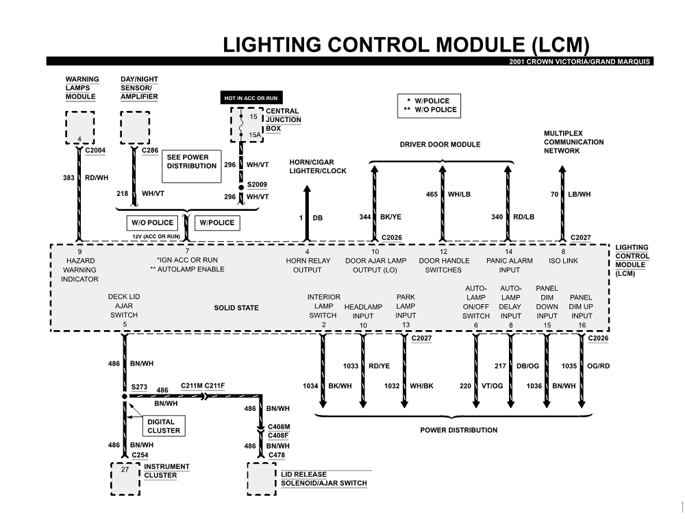 printable wiring diagram 2005 lincoln town car main window switch