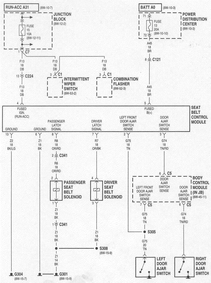 printable wiring diagram 2005 lincoln town car main window switch