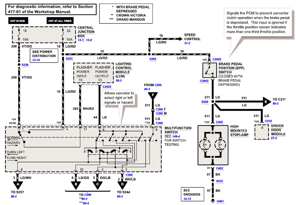 printable wiring diagram 2005 lincoln town car main window switch