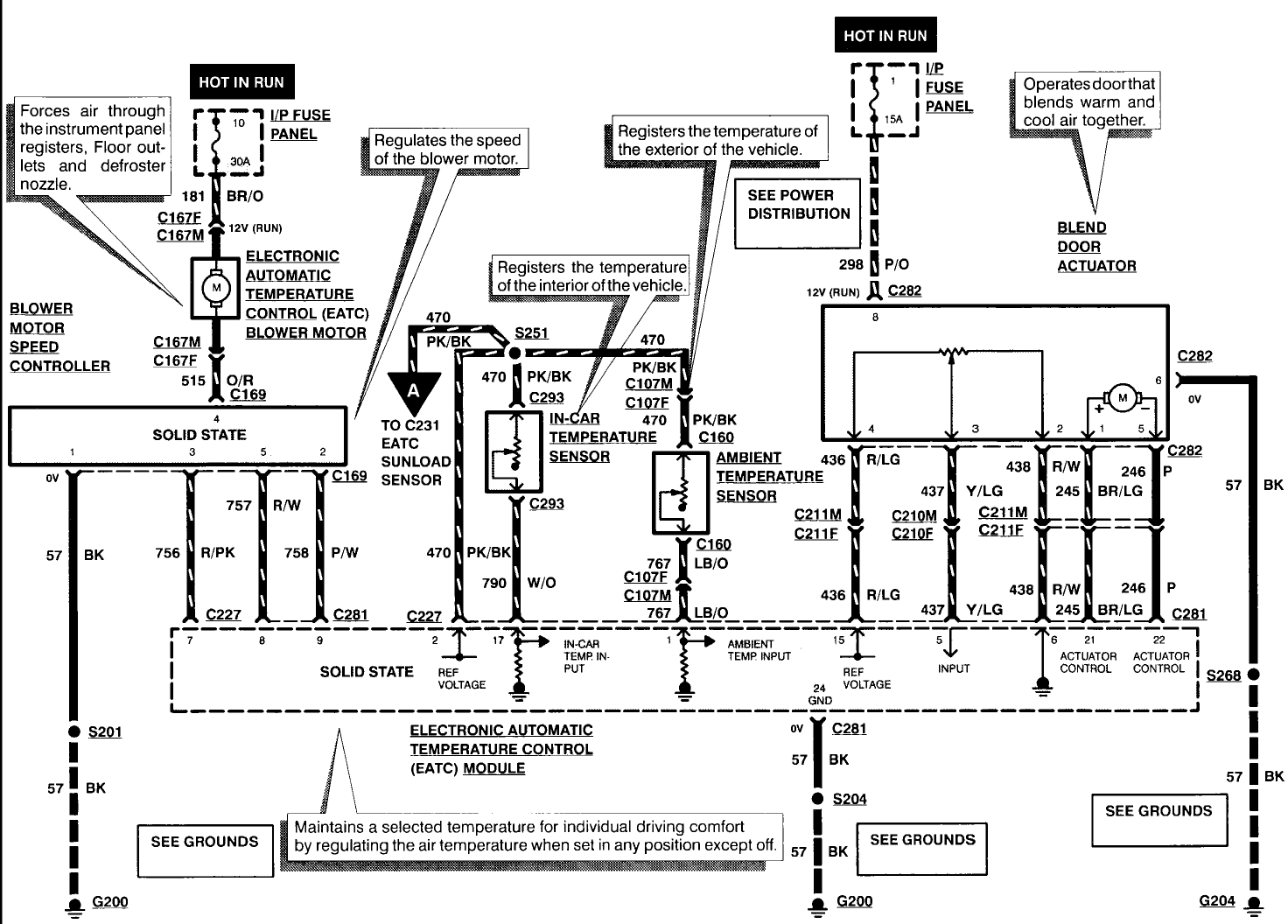 printable wiring diagram 2005 lincoln town car