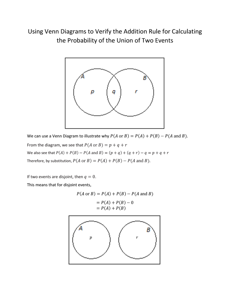 probability venn diagram calculator