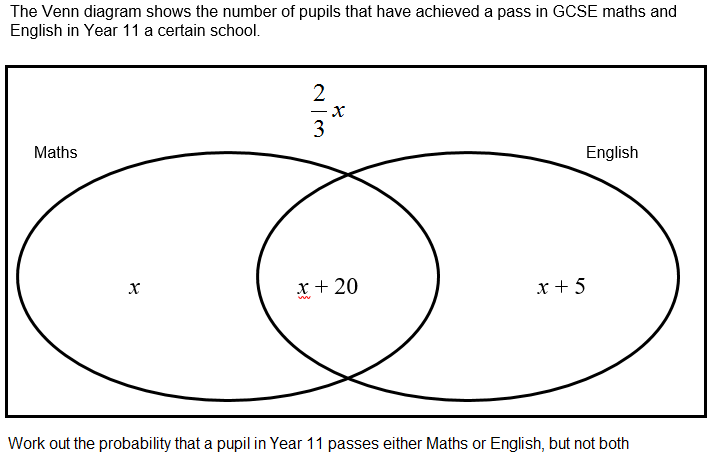 probability venn diagram calculator