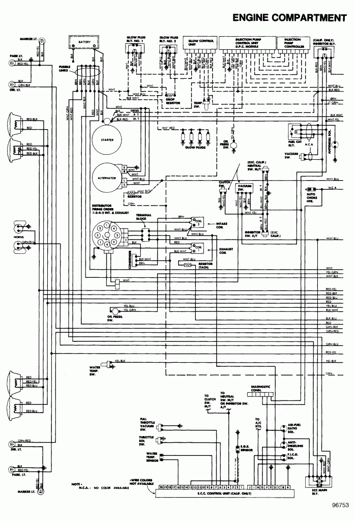 procraft 1780v wiring diagram