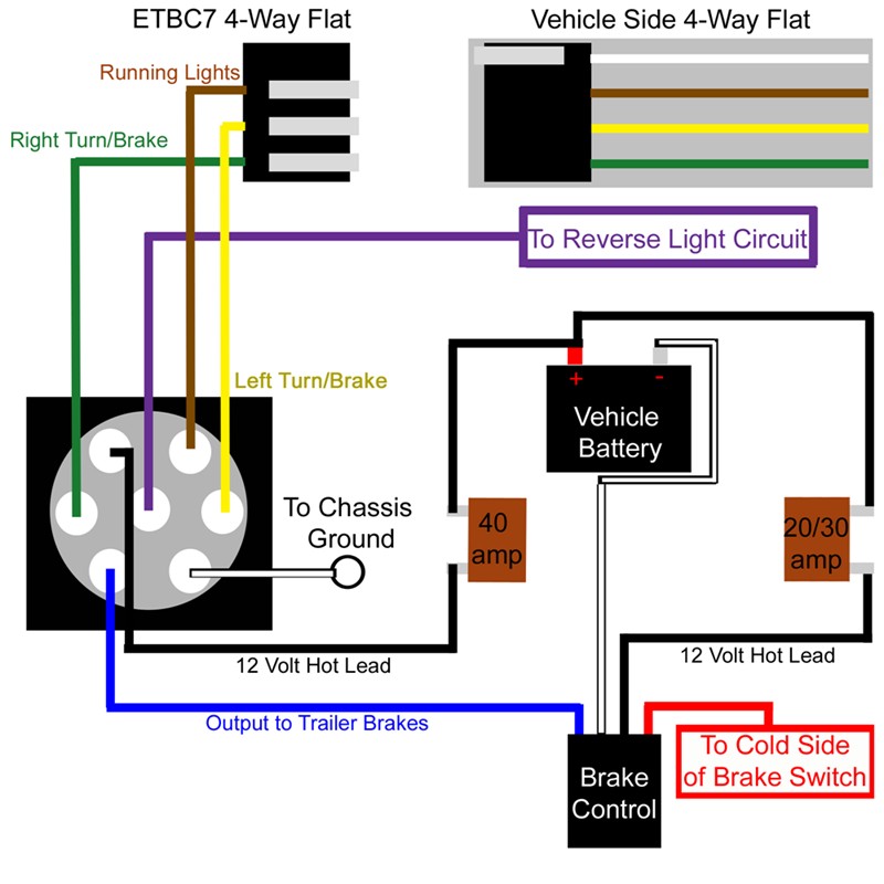 prodigy p3 brake controller wiring diagram