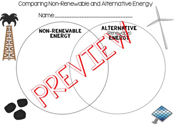 producer and consumer venn diagram