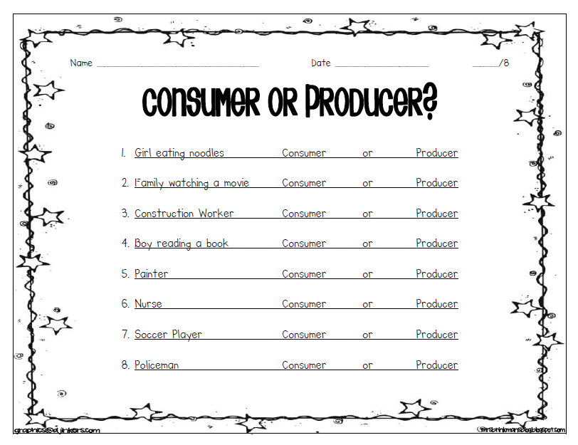 producer and consumer venn diagram