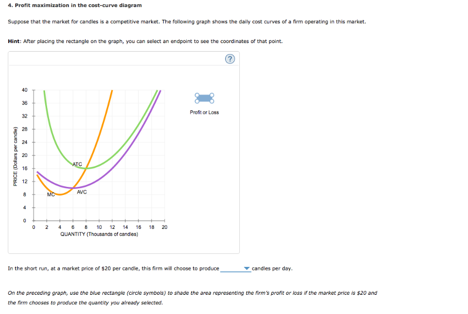 profit maximization in the cost curve diagram aplia