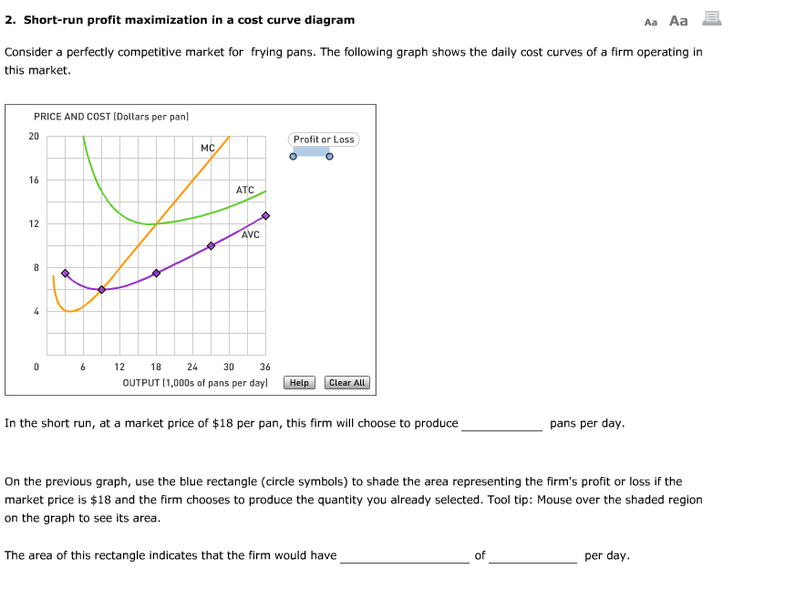 profit maximization in the cost curve diagram aplia answers