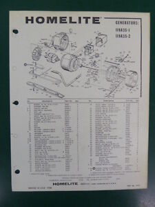 proforce 3125 watt generator wiring diagram