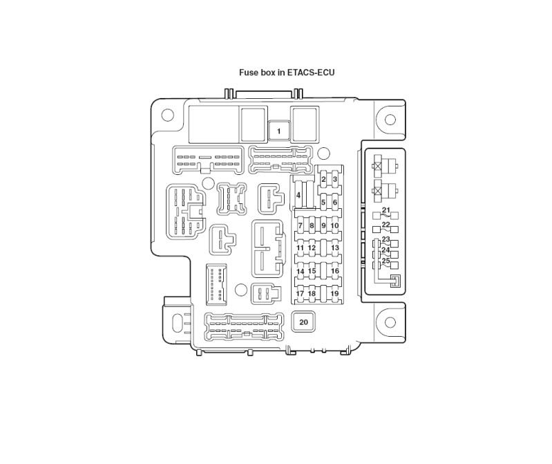 prosport wideband wiring diagram subaru legacy gt