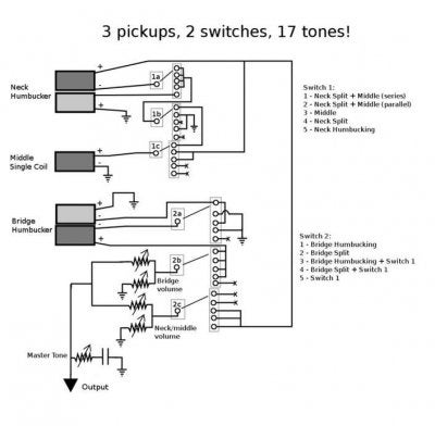 prs 513 wiring diagram