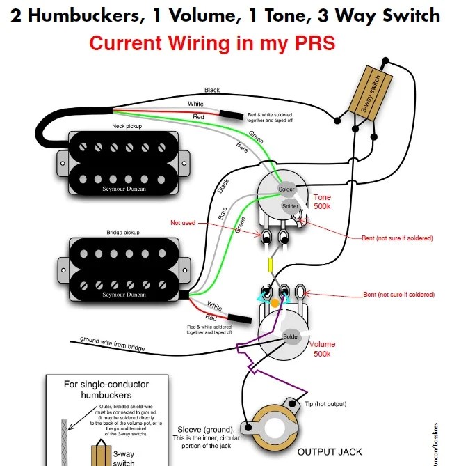 prs custom 22 wiring diagram