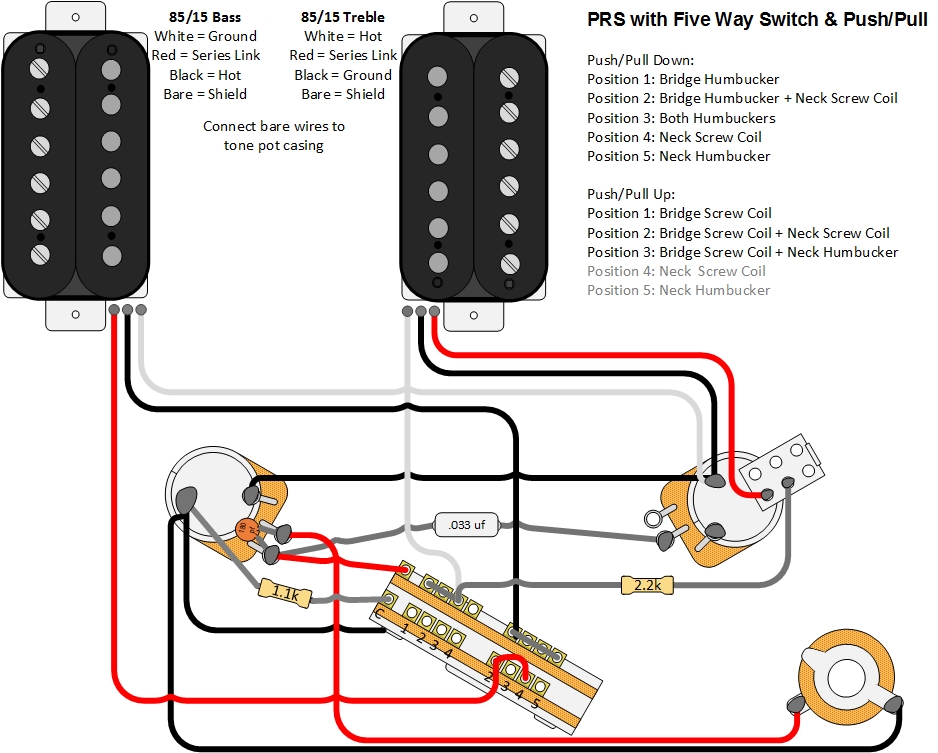 prs custom 22 wiring diagram